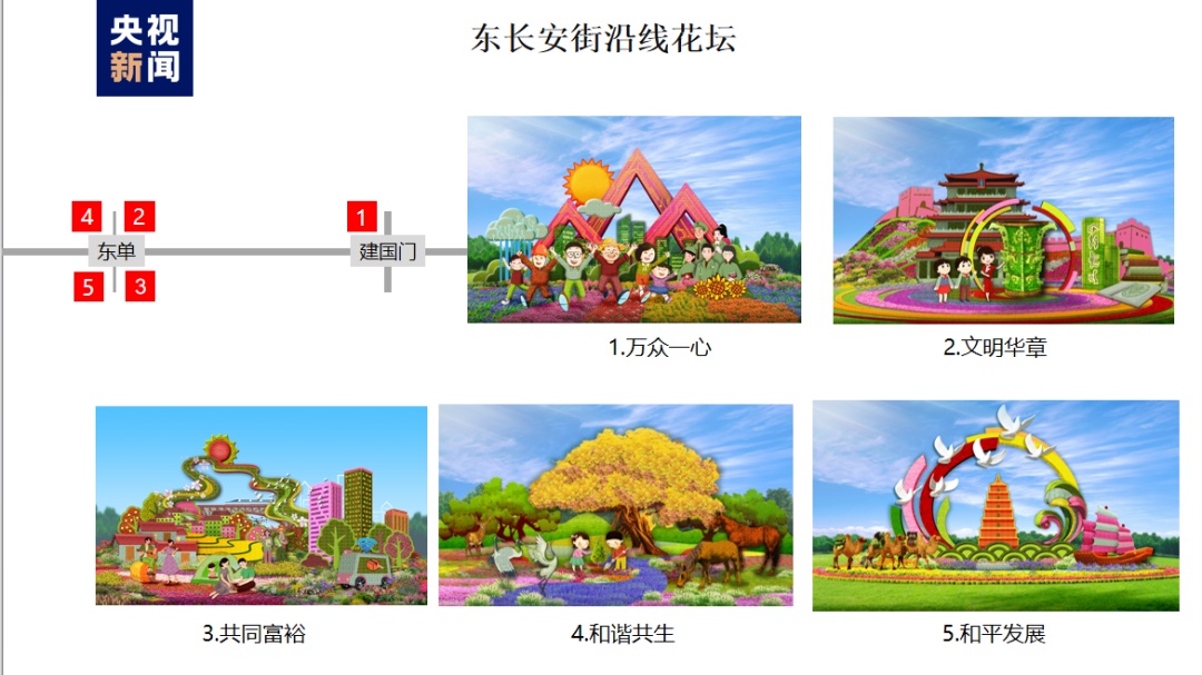 太阳俄罗斯集团是做什么的